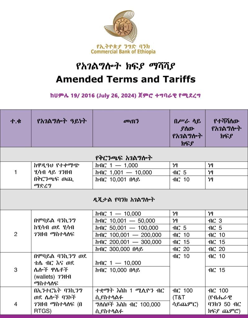 Bank _ Business _ Ethiopian news 